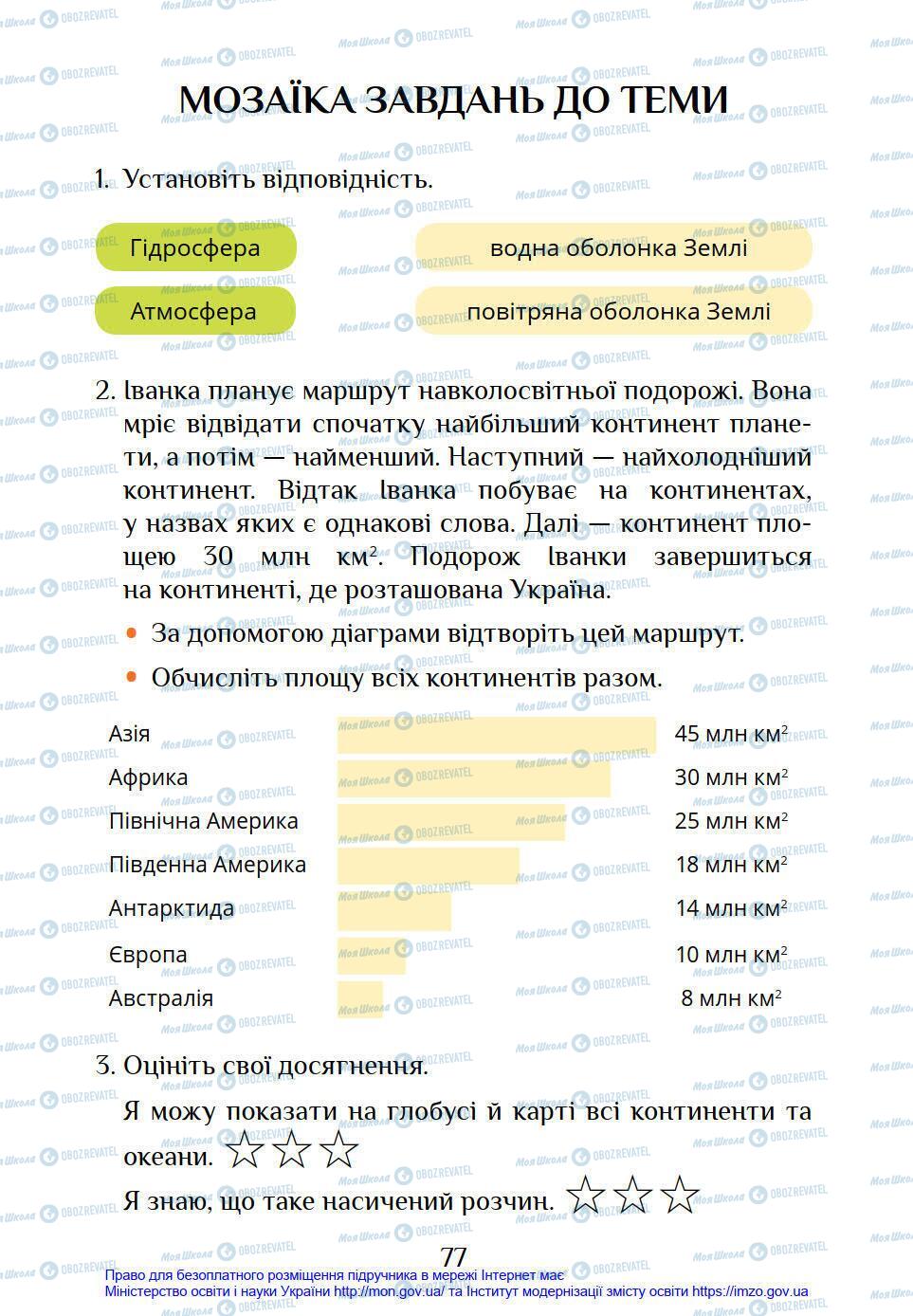 Підручники Я у світі 4 клас сторінка 77