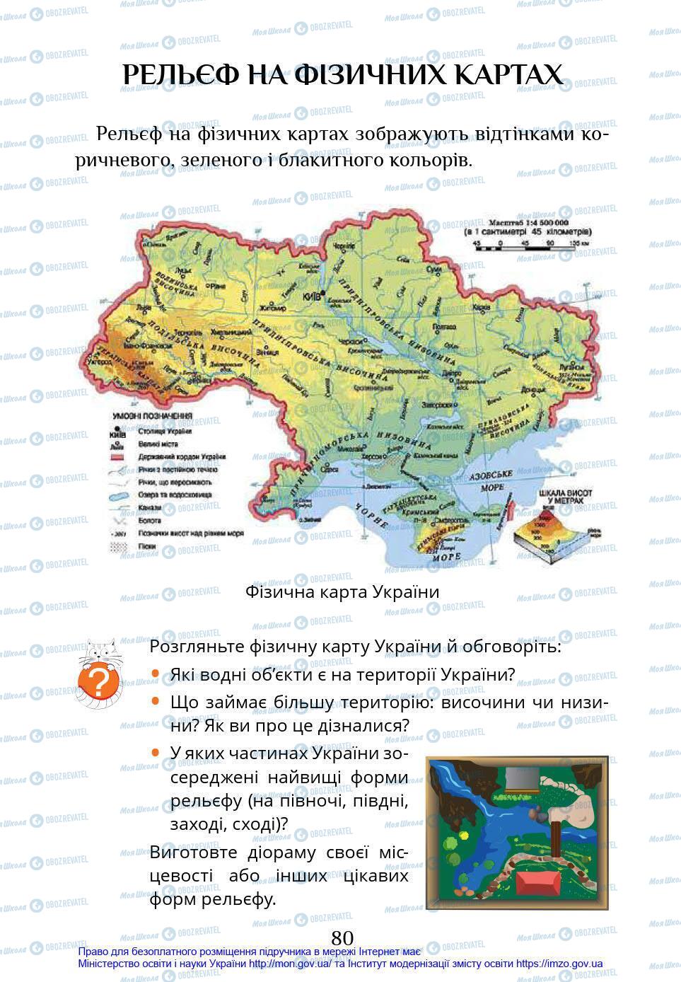 Підручники Я у світі 4 клас сторінка 80