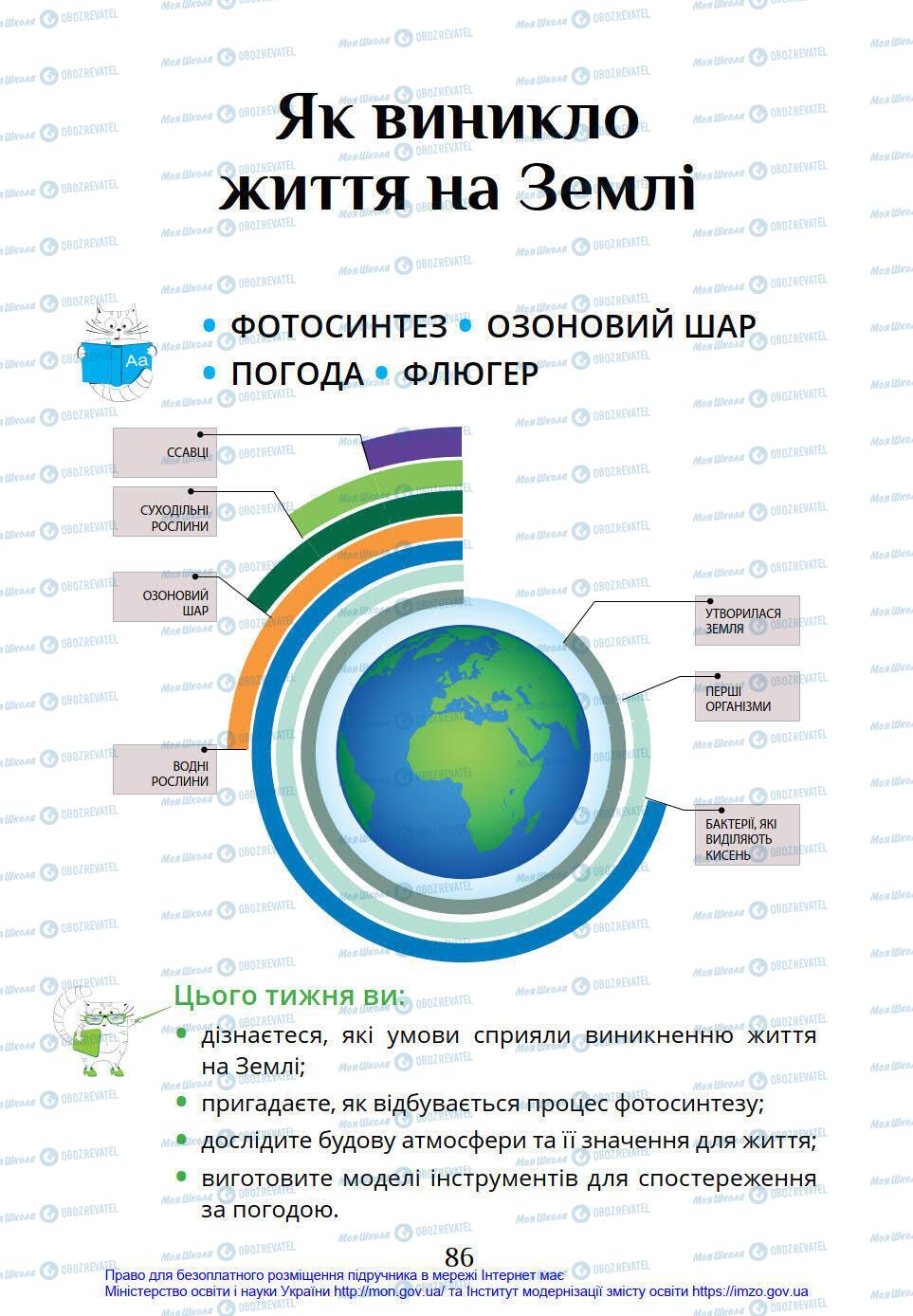 Підручники Я у світі 4 клас сторінка 86