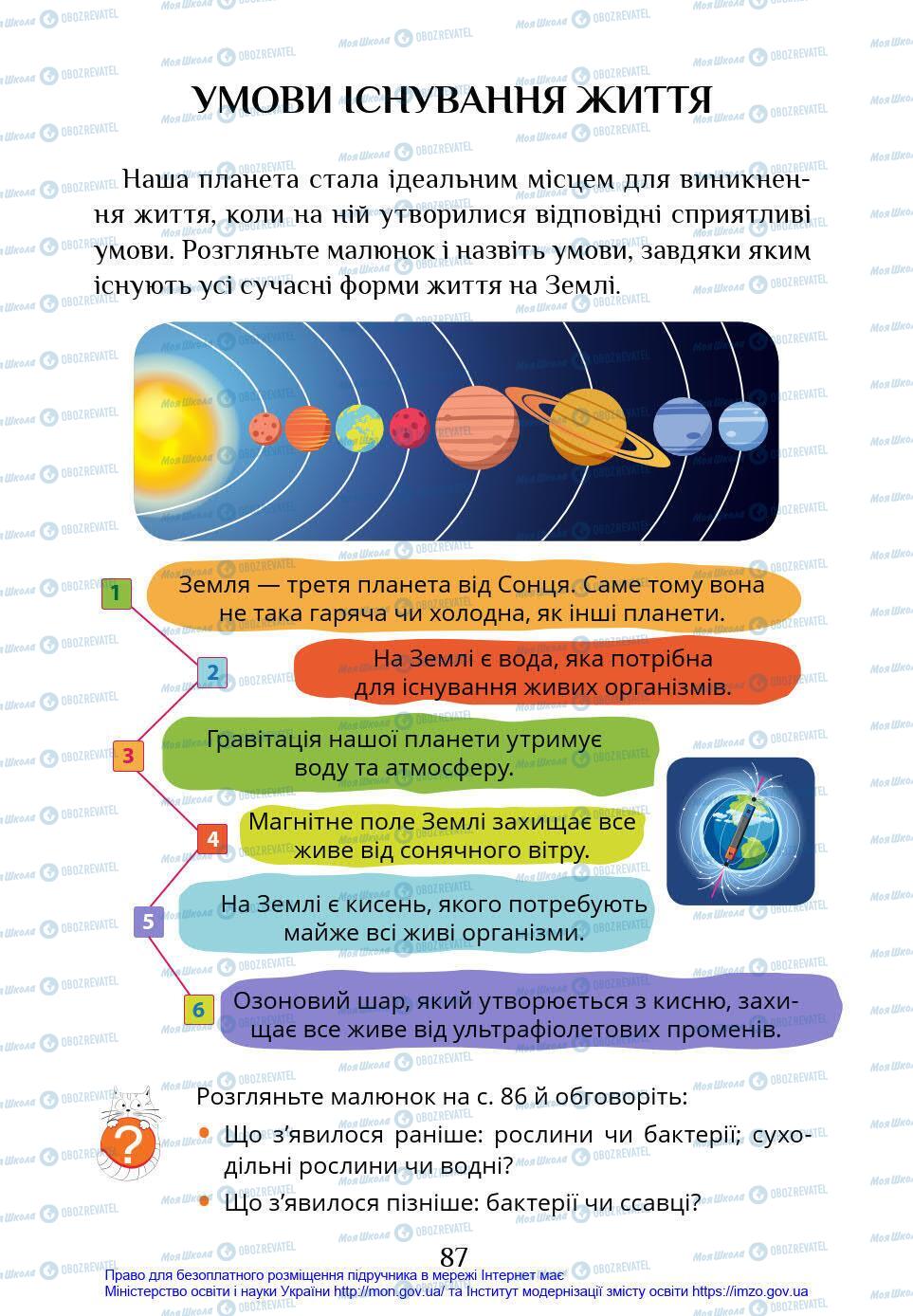 Учебники Я в мире 4 класс страница 87