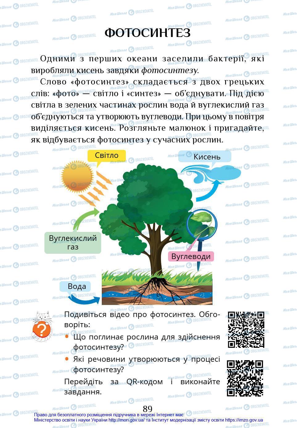 Підручники Я у світі 4 клас сторінка 89