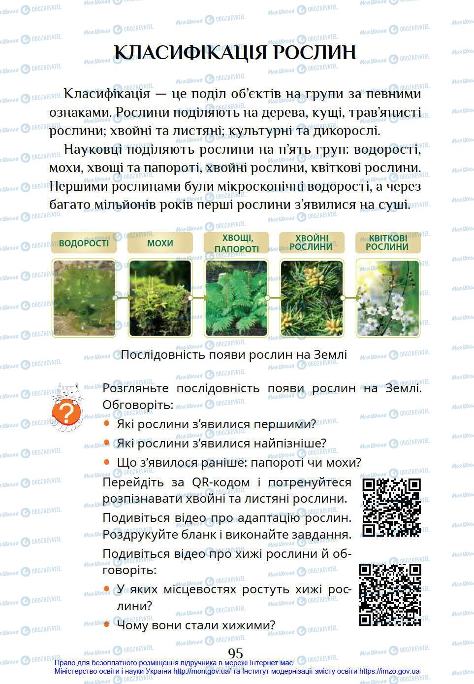 Підручники Я у світі 4 клас сторінка 95