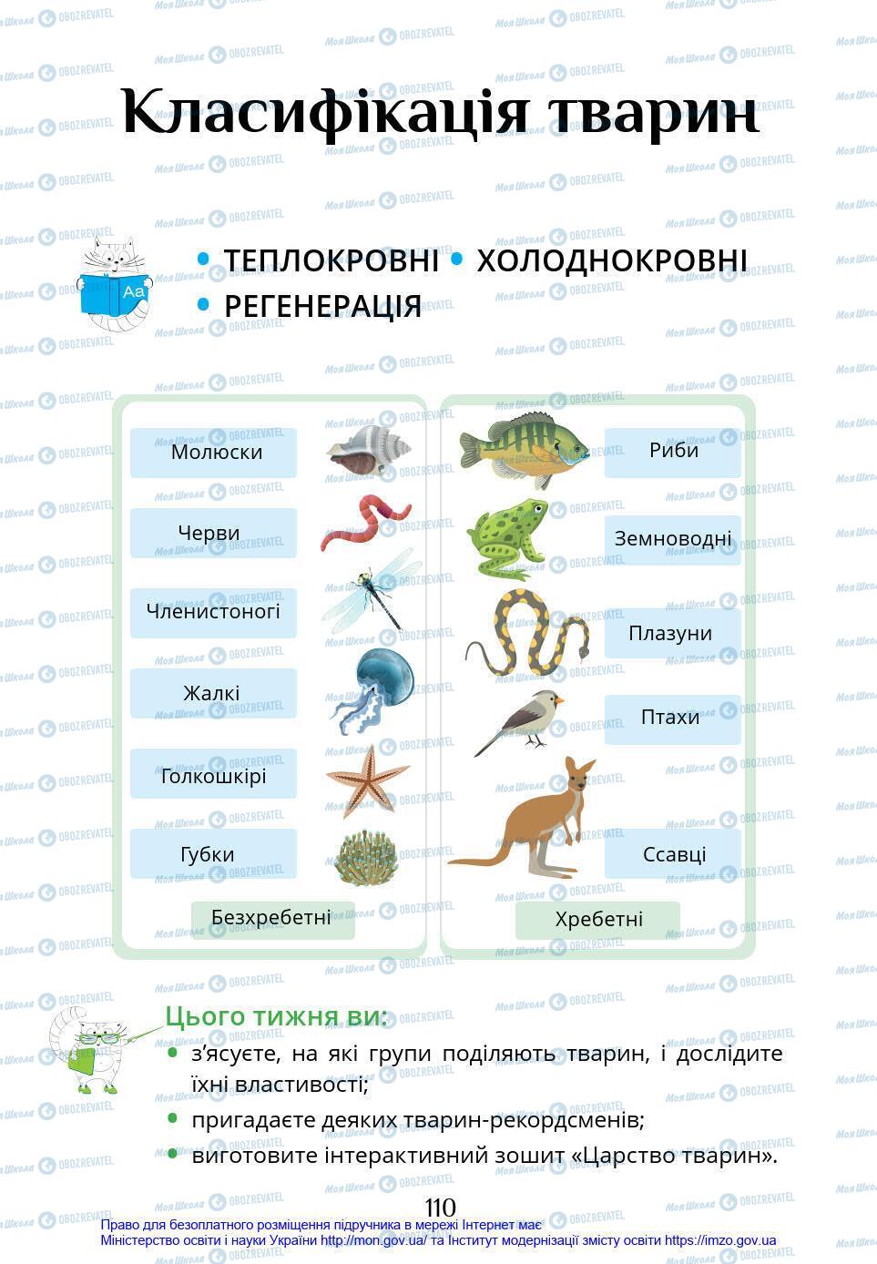 Підручники Я у світі 4 клас сторінка 110