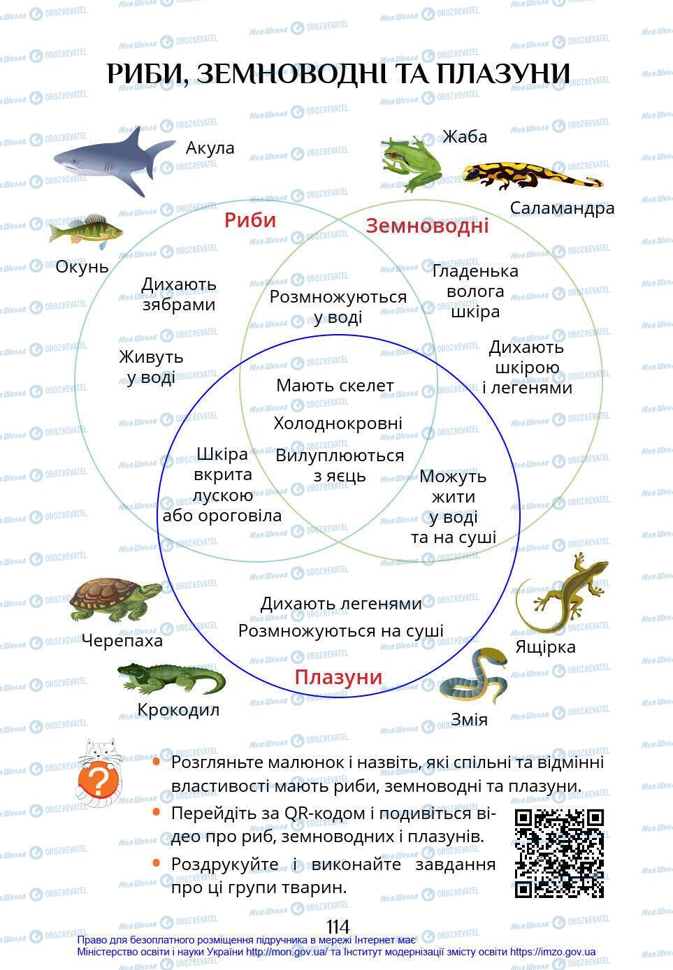 Підручники Я у світі 4 клас сторінка 114