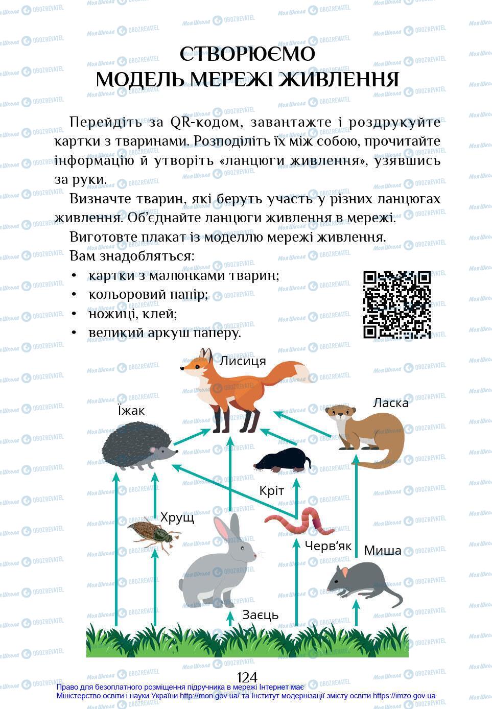 Підручники Я у світі 4 клас сторінка 124