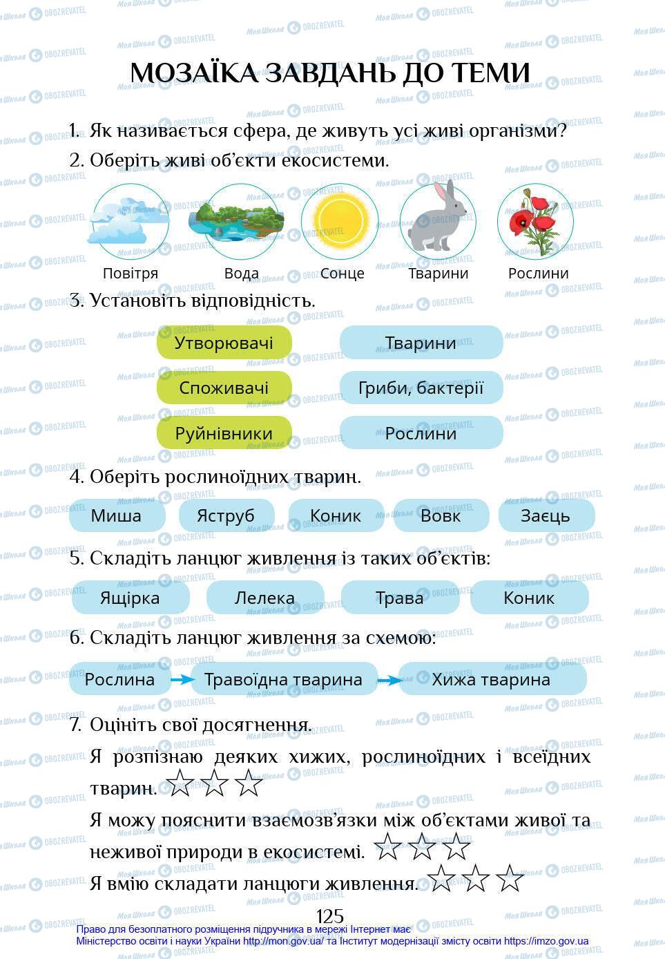 Підручники Я у світі 4 клас сторінка 125