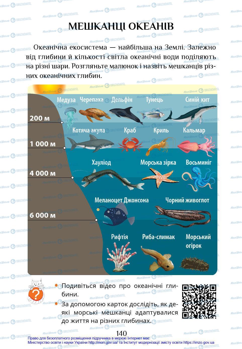 Учебники Я в мире 4 класс страница 140