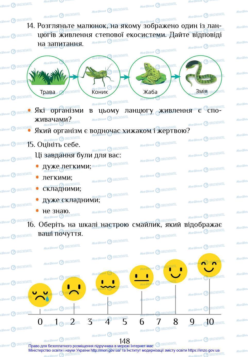 Учебники Я в мире 4 класс страница 148