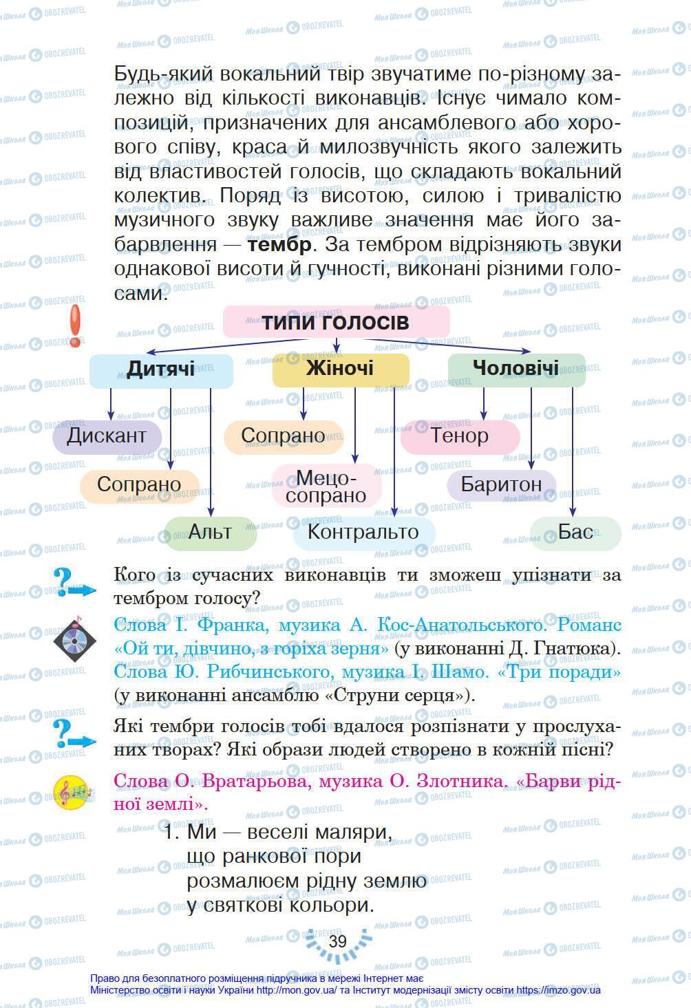 Учебники Искусство 4 класс страница 39