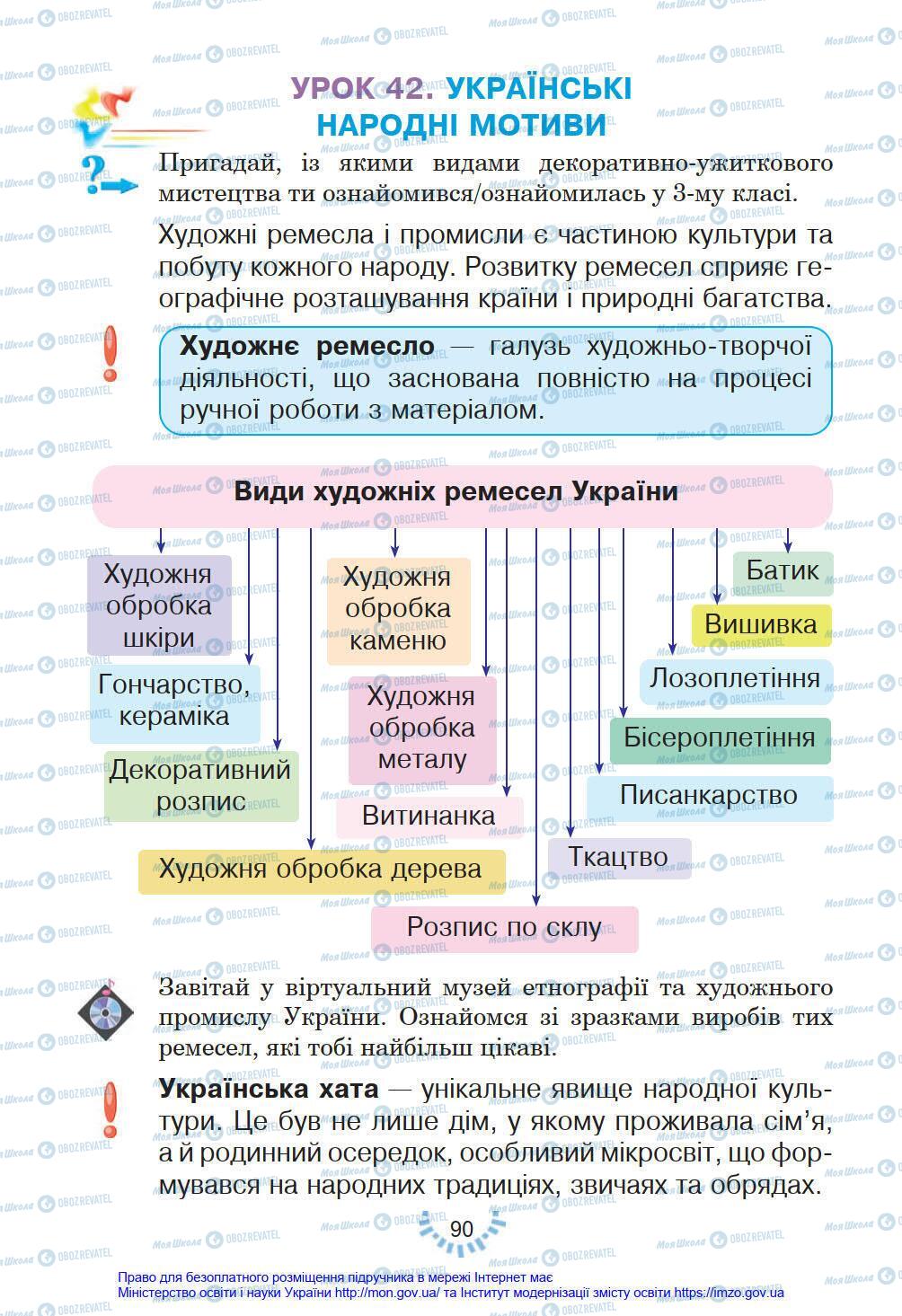 Підручники Мистецтво 4 клас сторінка 90