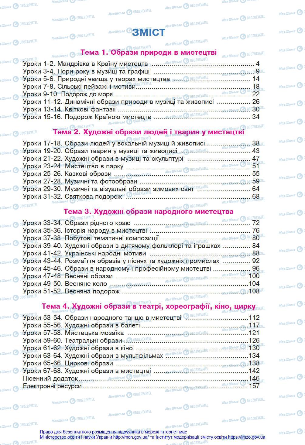 Підручники Мистецтво 4 клас сторінка 159