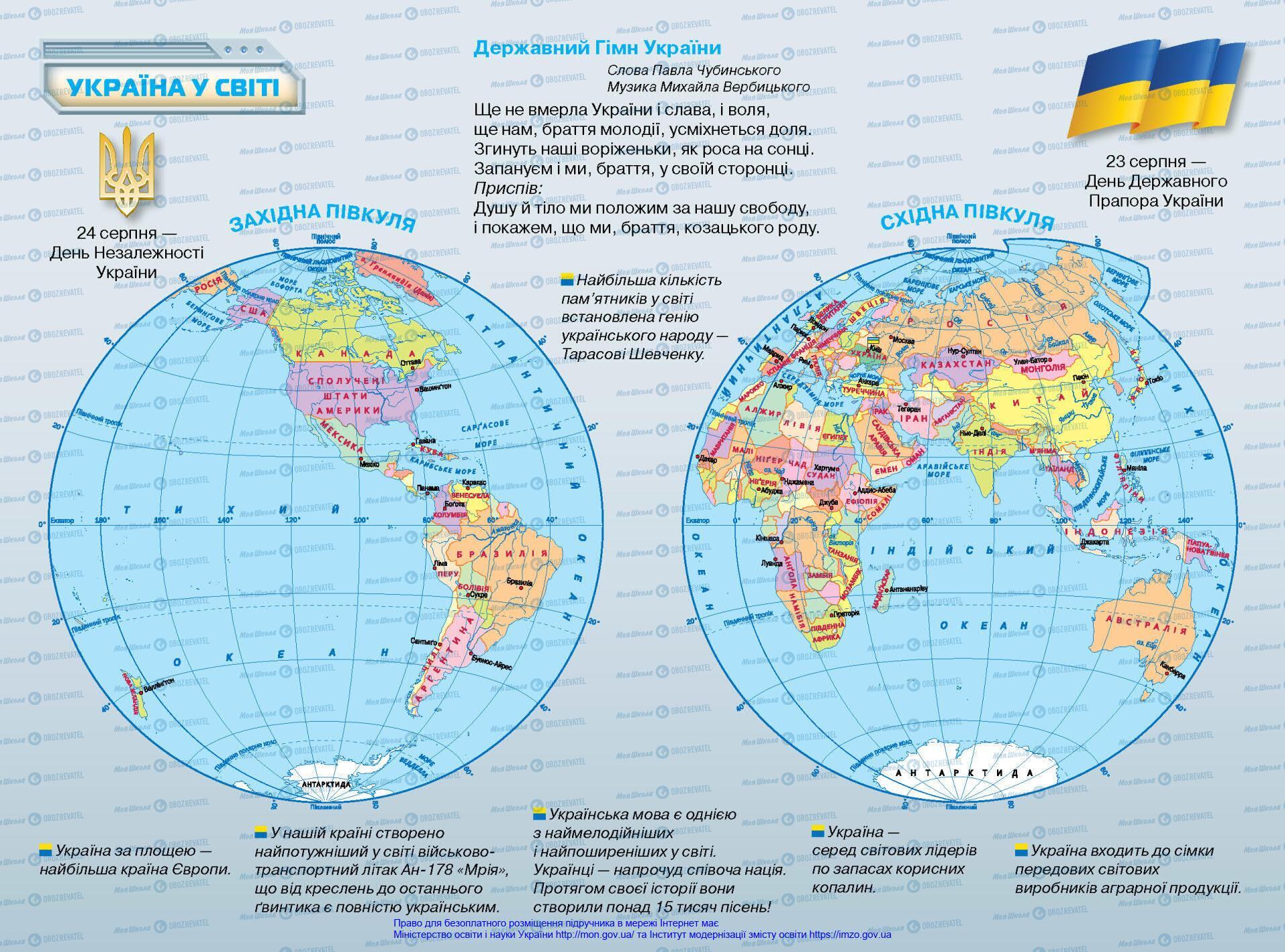 Підручники Я у світі 4 клас сторінка 2