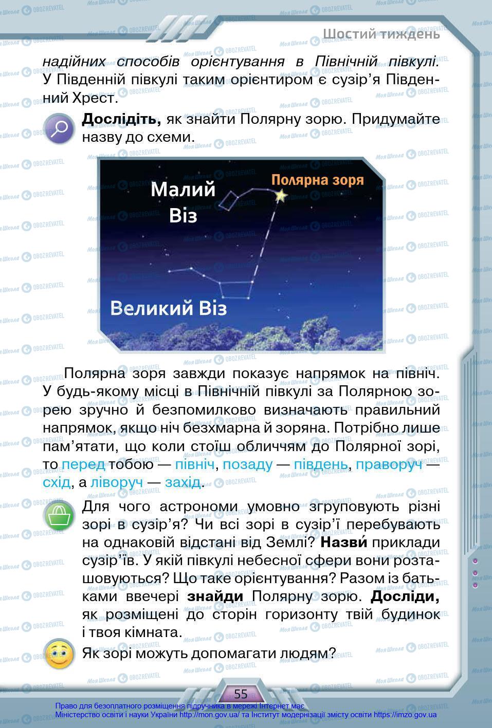 Підручники Я у світі 4 клас сторінка 55