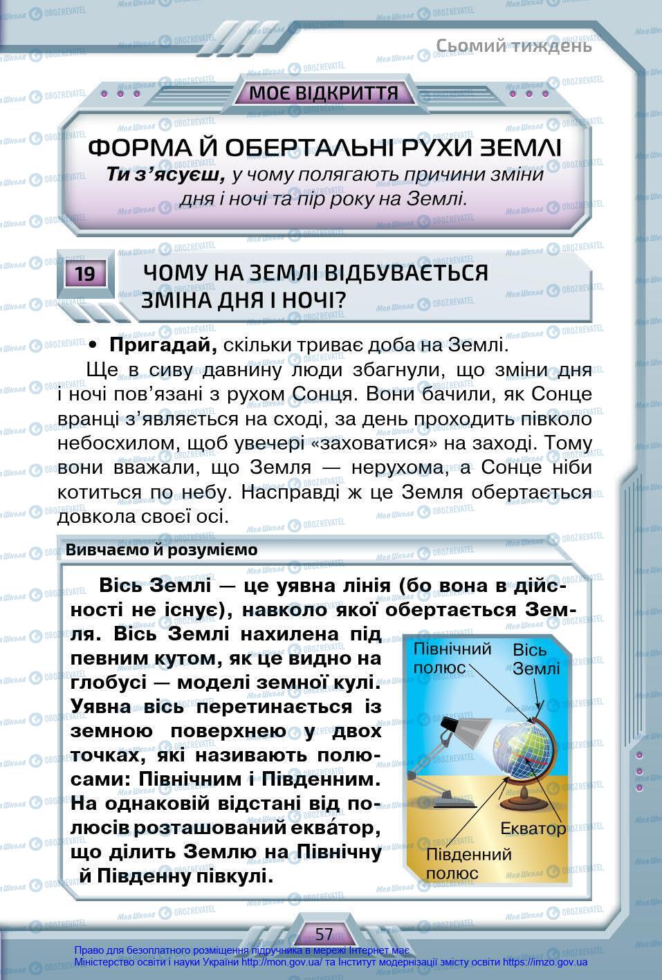 Підручники Я у світі 4 клас сторінка 57