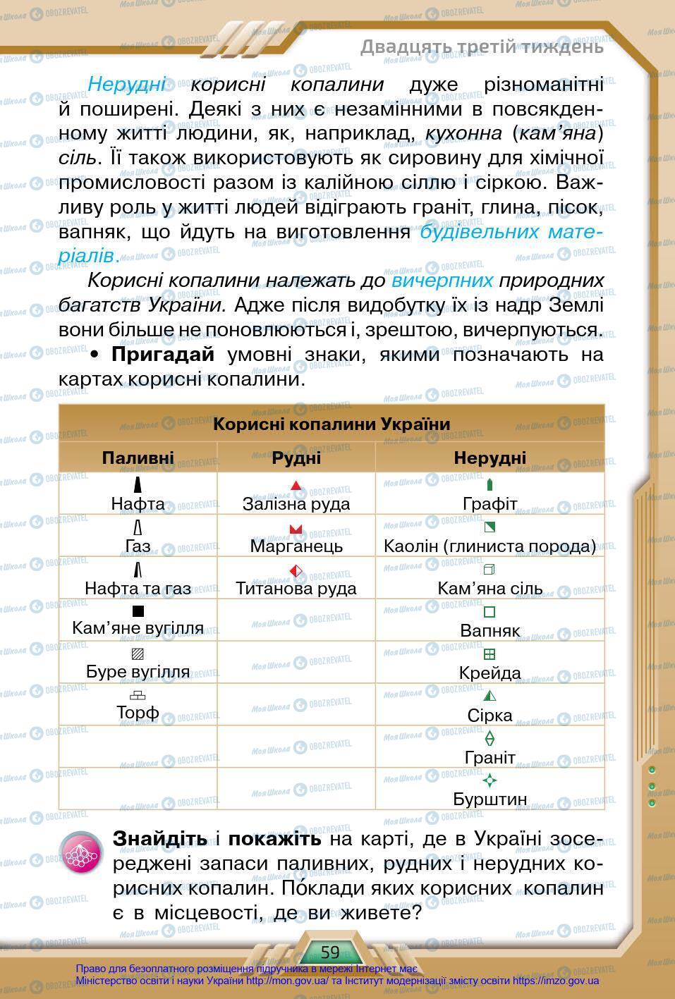 Підручники Я у світі 4 клас сторінка 59