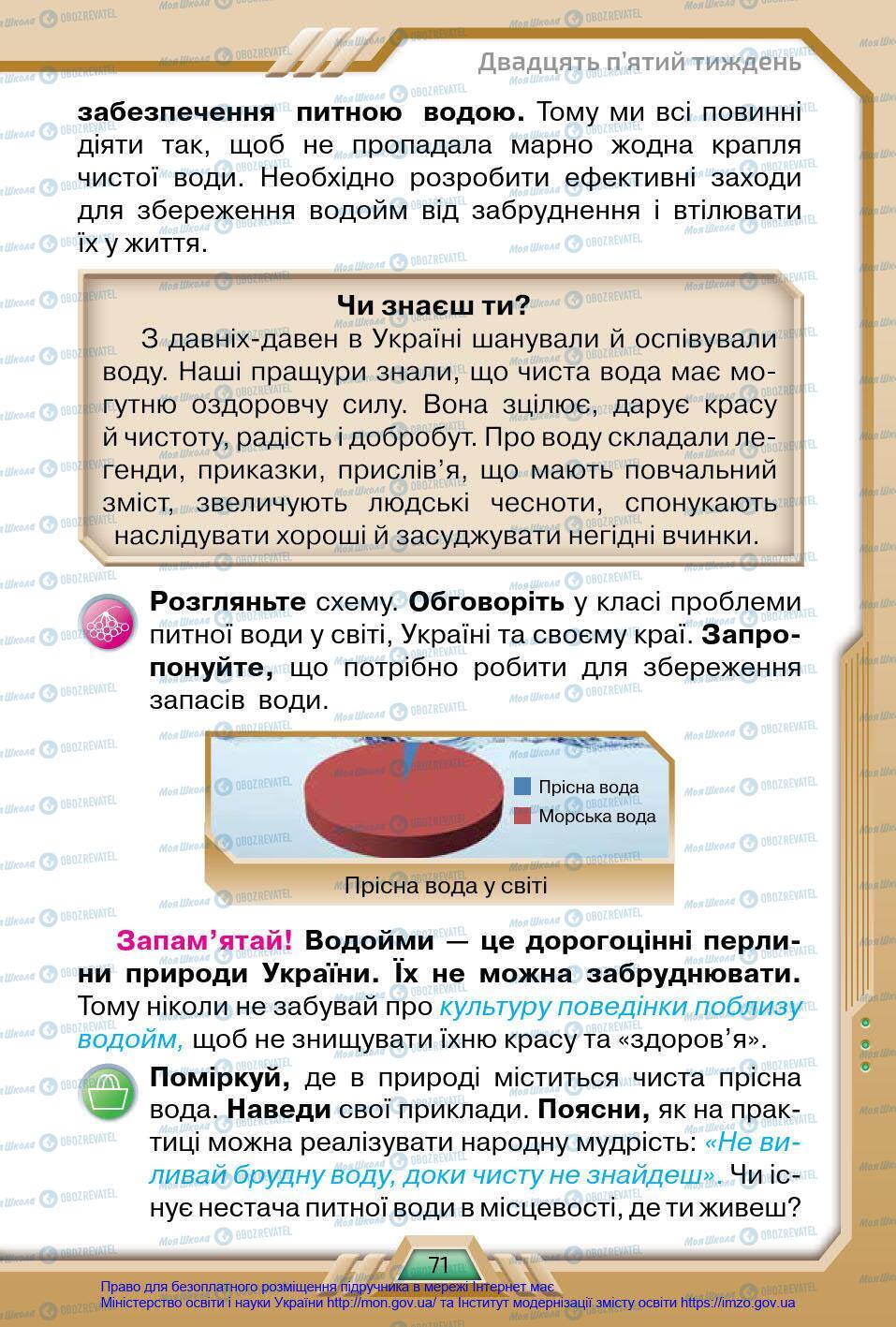 Підручники Я у світі 4 клас сторінка 71