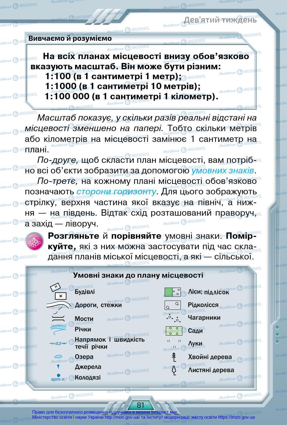 Підручники Я у світі 4 клас сторінка 81