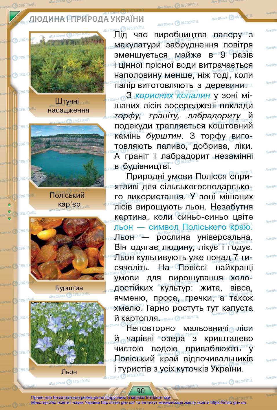 Підручники Я у світі 4 клас сторінка 90