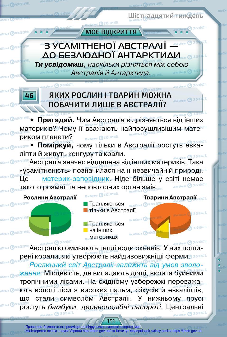 Підручники Я у світі 4 клас сторінка 151