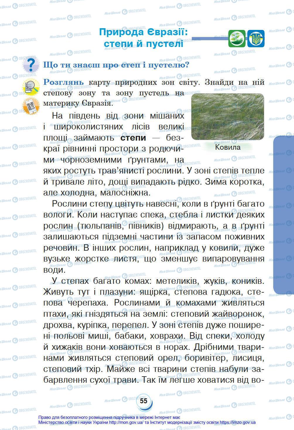 Підручники Я у світі 4 клас сторінка 55