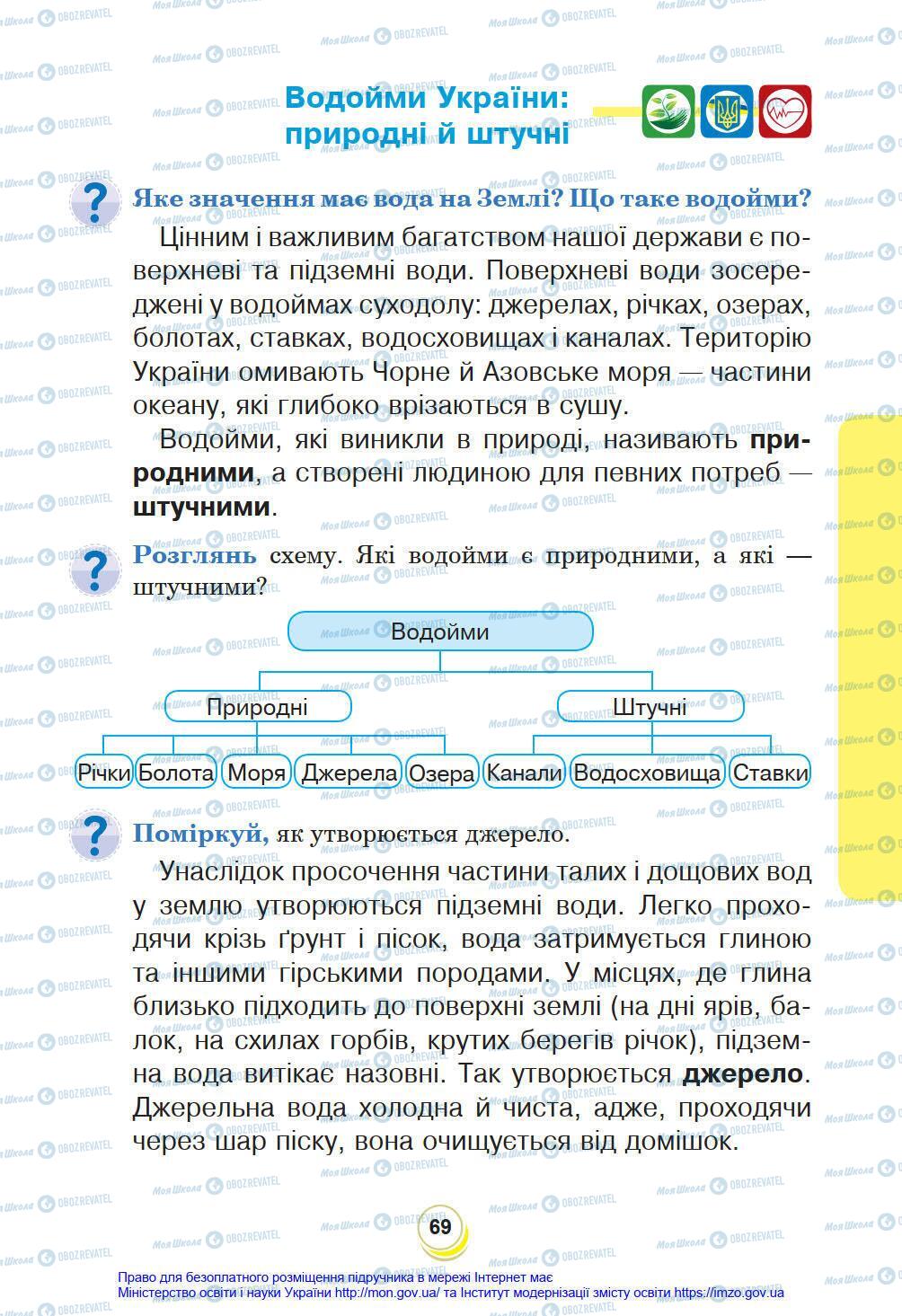 Підручники Я у світі 4 клас сторінка 69