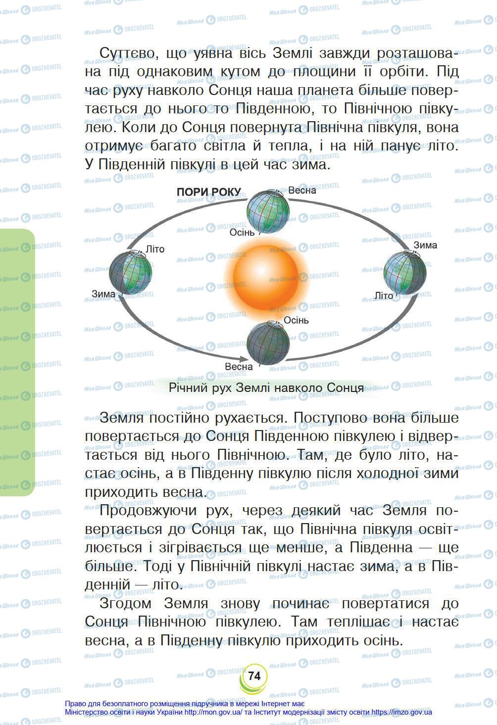 Підручники Я у світі 4 клас сторінка 74