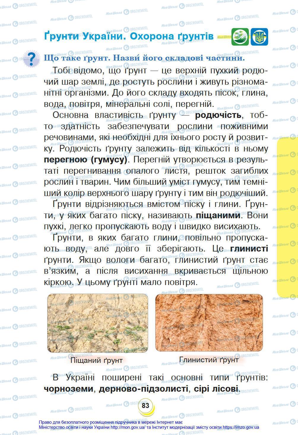 Підручники Я у світі 4 клас сторінка 83