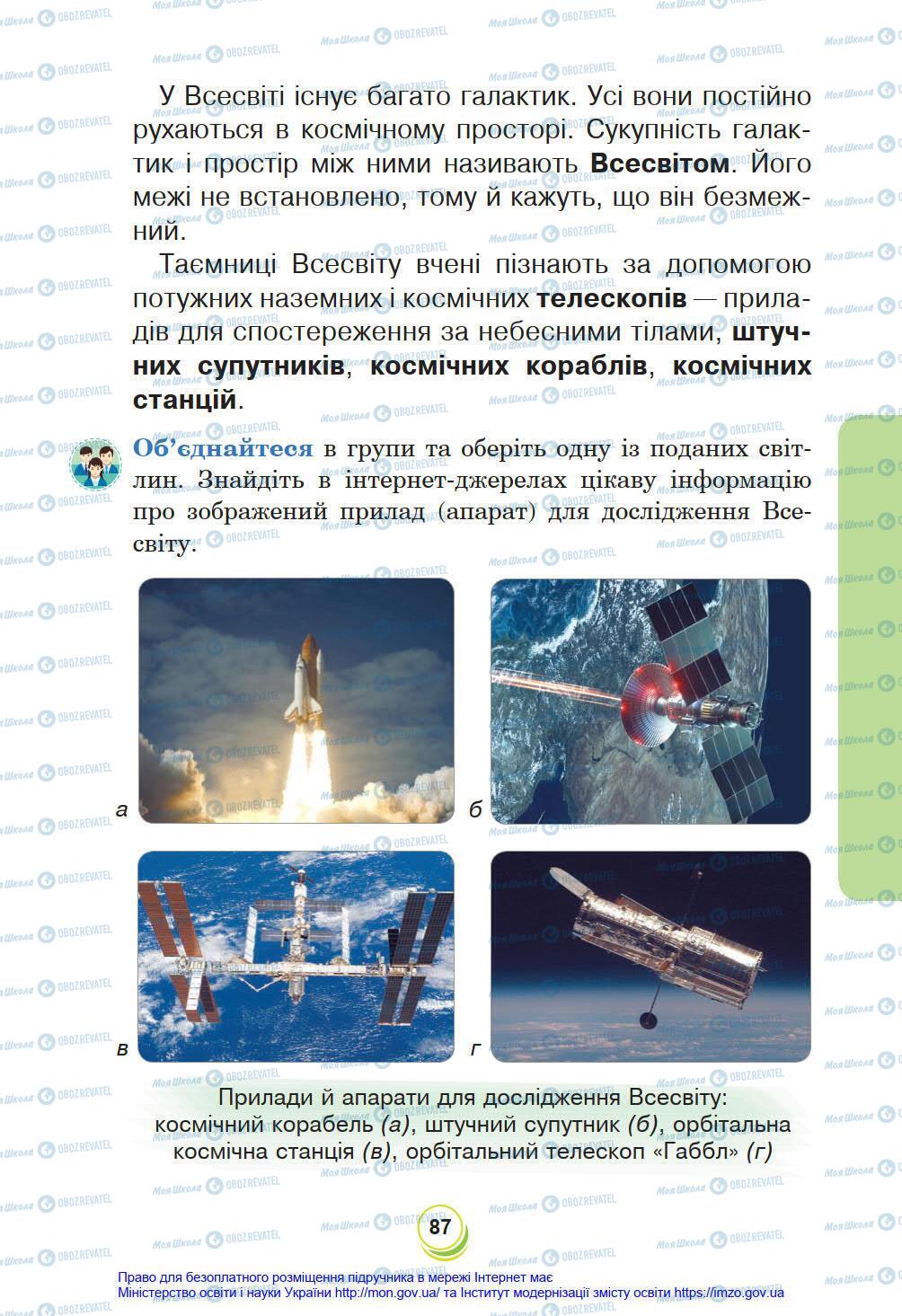 Підручники Я у світі 4 клас сторінка 87