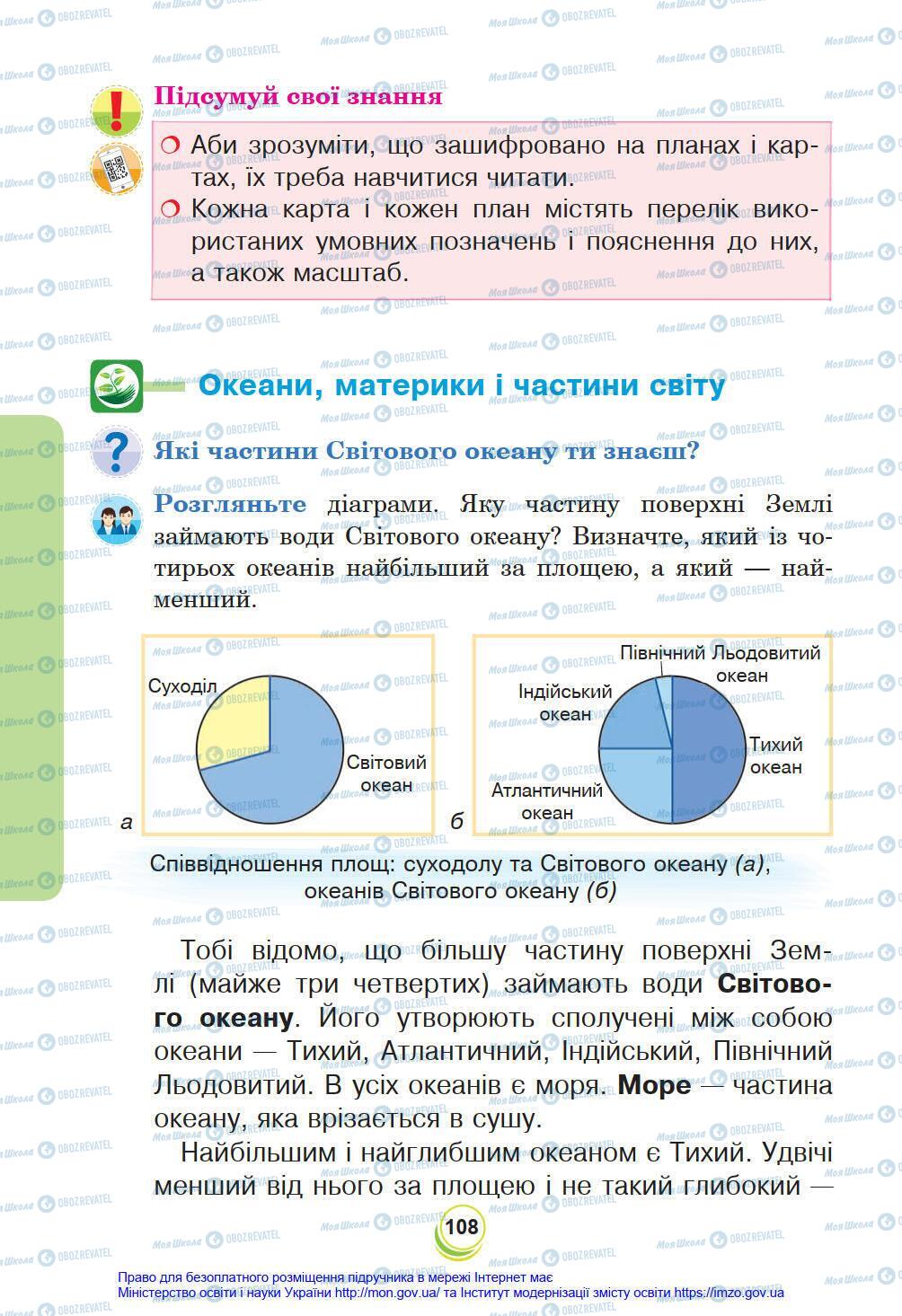 Учебники Я в мире 4 класс страница 108