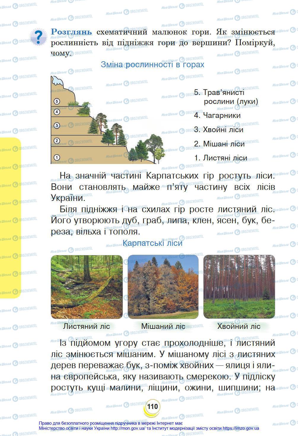 Підручники Я у світі 4 клас сторінка 110