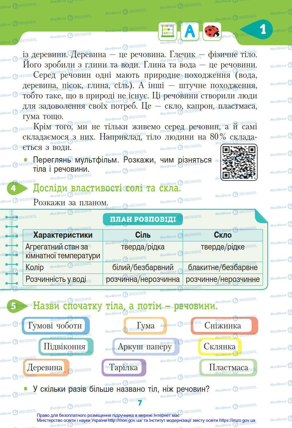 Підручники Я у світі 4 клас сторінка 7