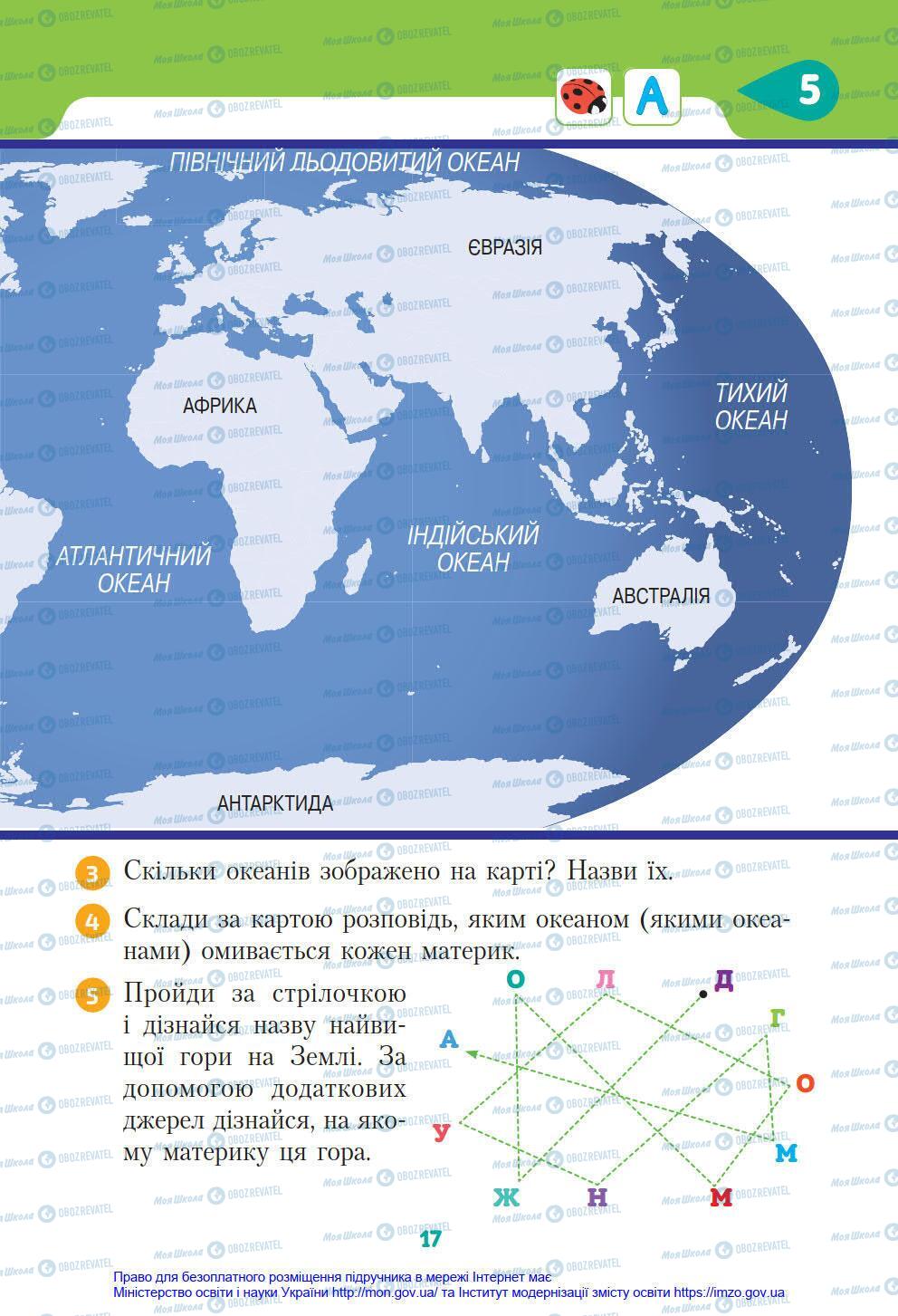 Підручники Я у світі 4 клас сторінка 17