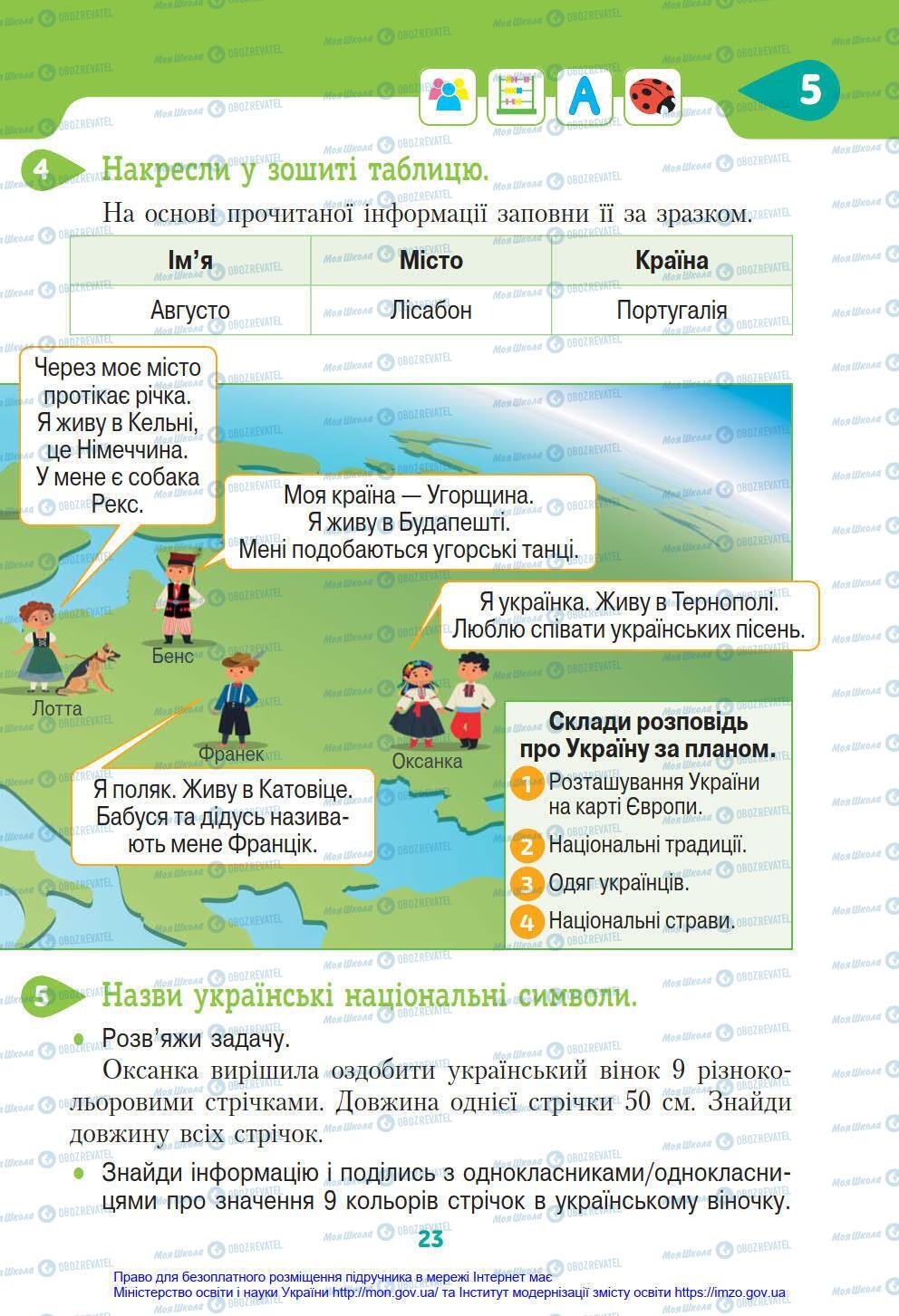 Підручники Я у світі 4 клас сторінка 23