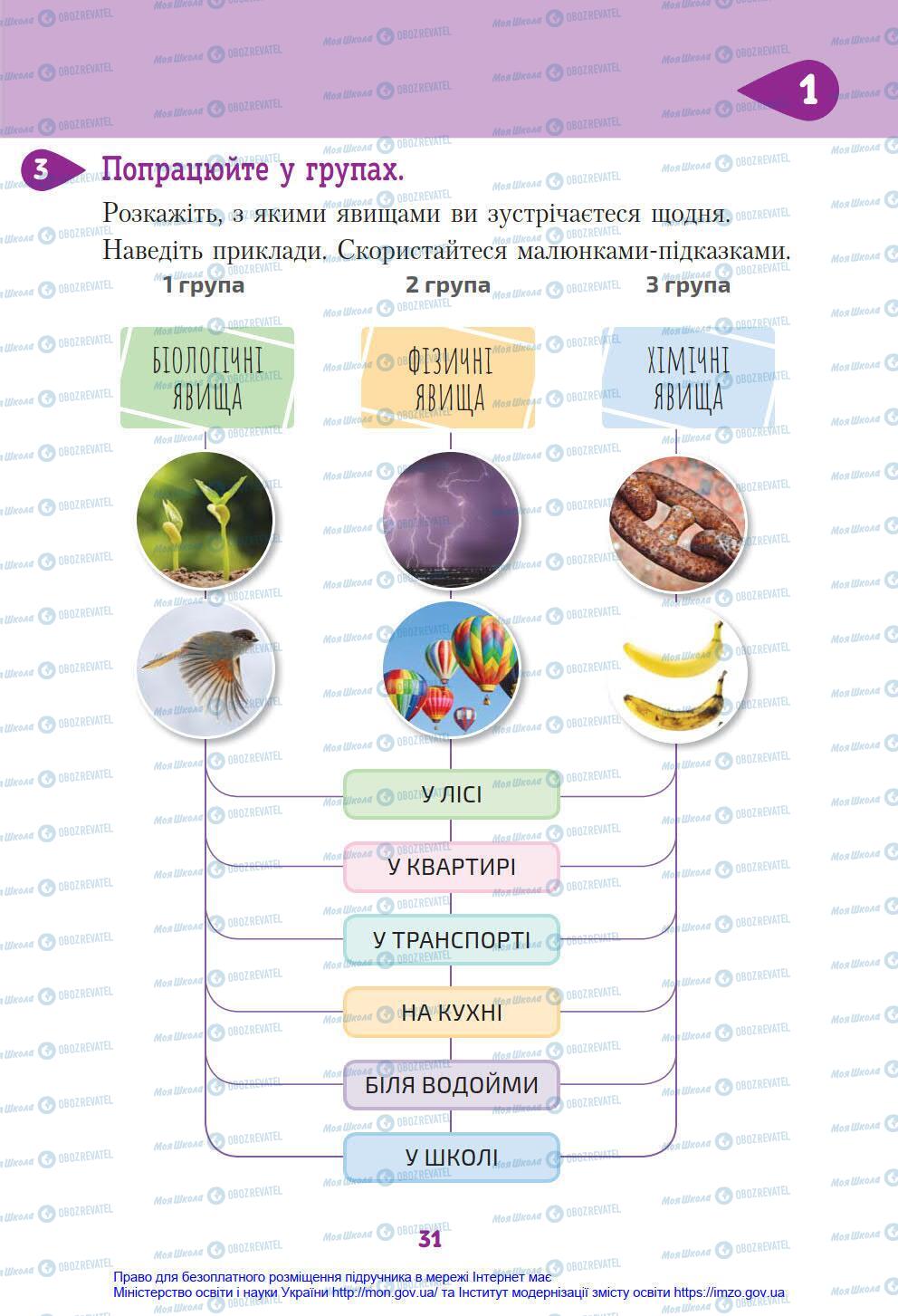 Підручники Я у світі 4 клас сторінка 31