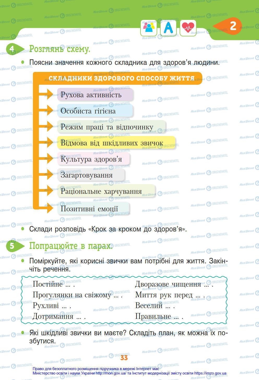 Підручники Я у світі 4 клас сторінка 33