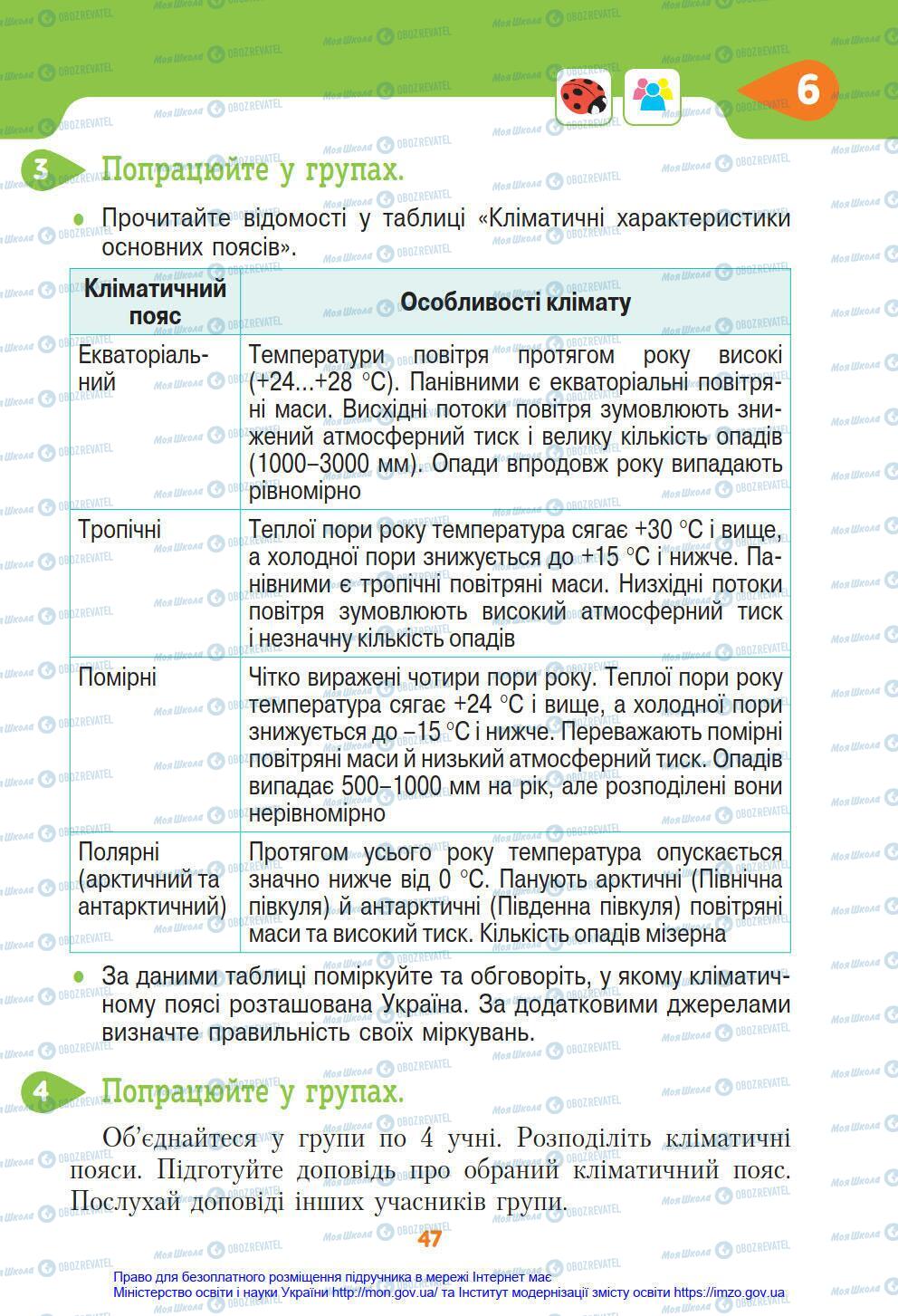 Підручники Я у світі 4 клас сторінка 47