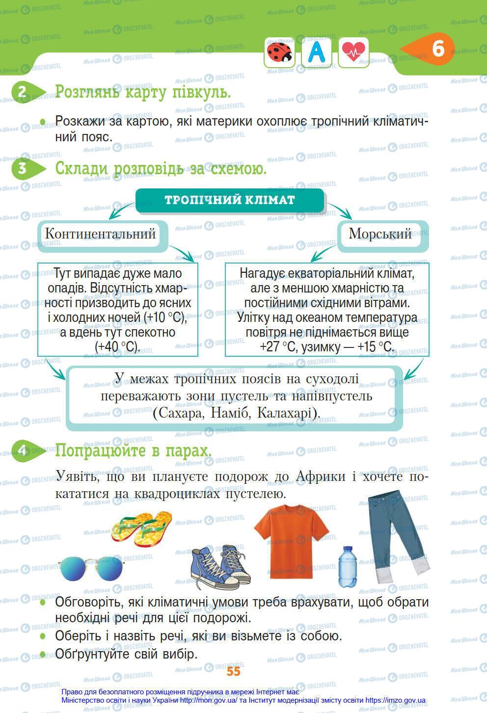 Підручники Я у світі 4 клас сторінка 55