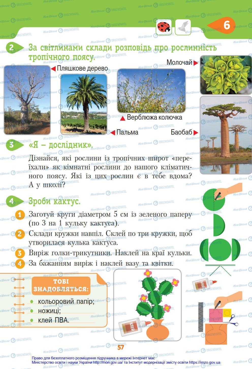 Підручники Я у світі 4 клас сторінка 57