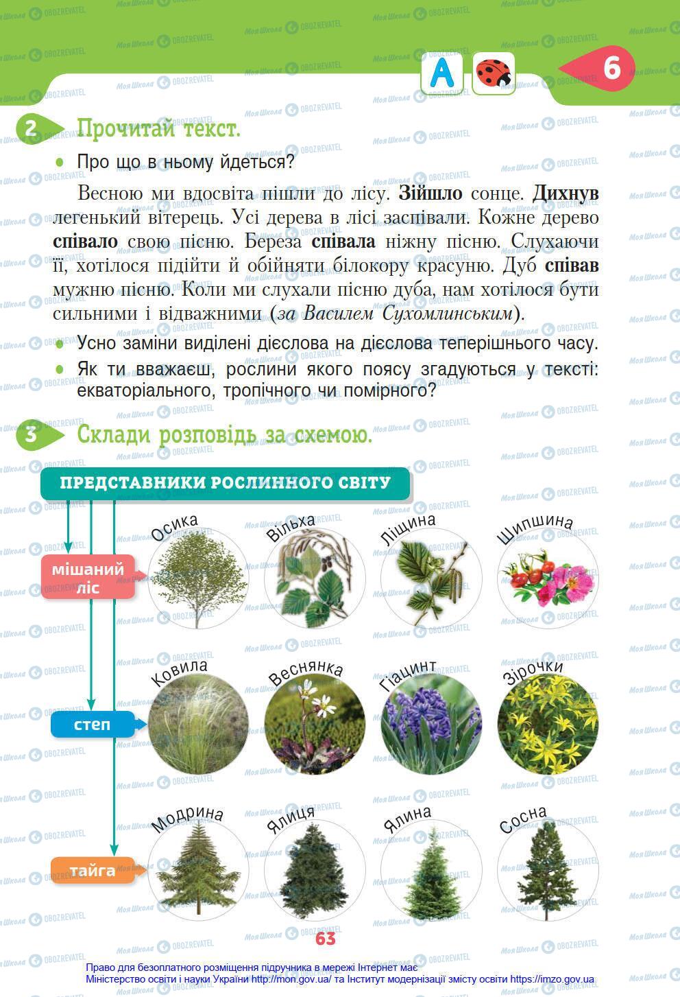 Підручники Я у світі 4 клас сторінка 63