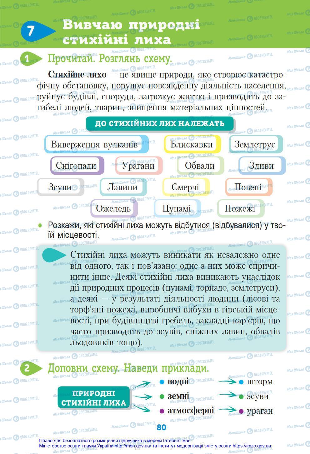 Підручники Я у світі 4 клас сторінка 80