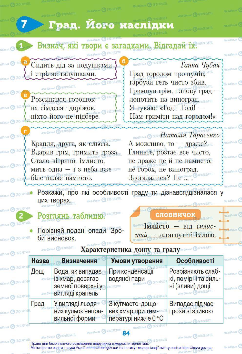 Підручники Я у світі 4 клас сторінка 84