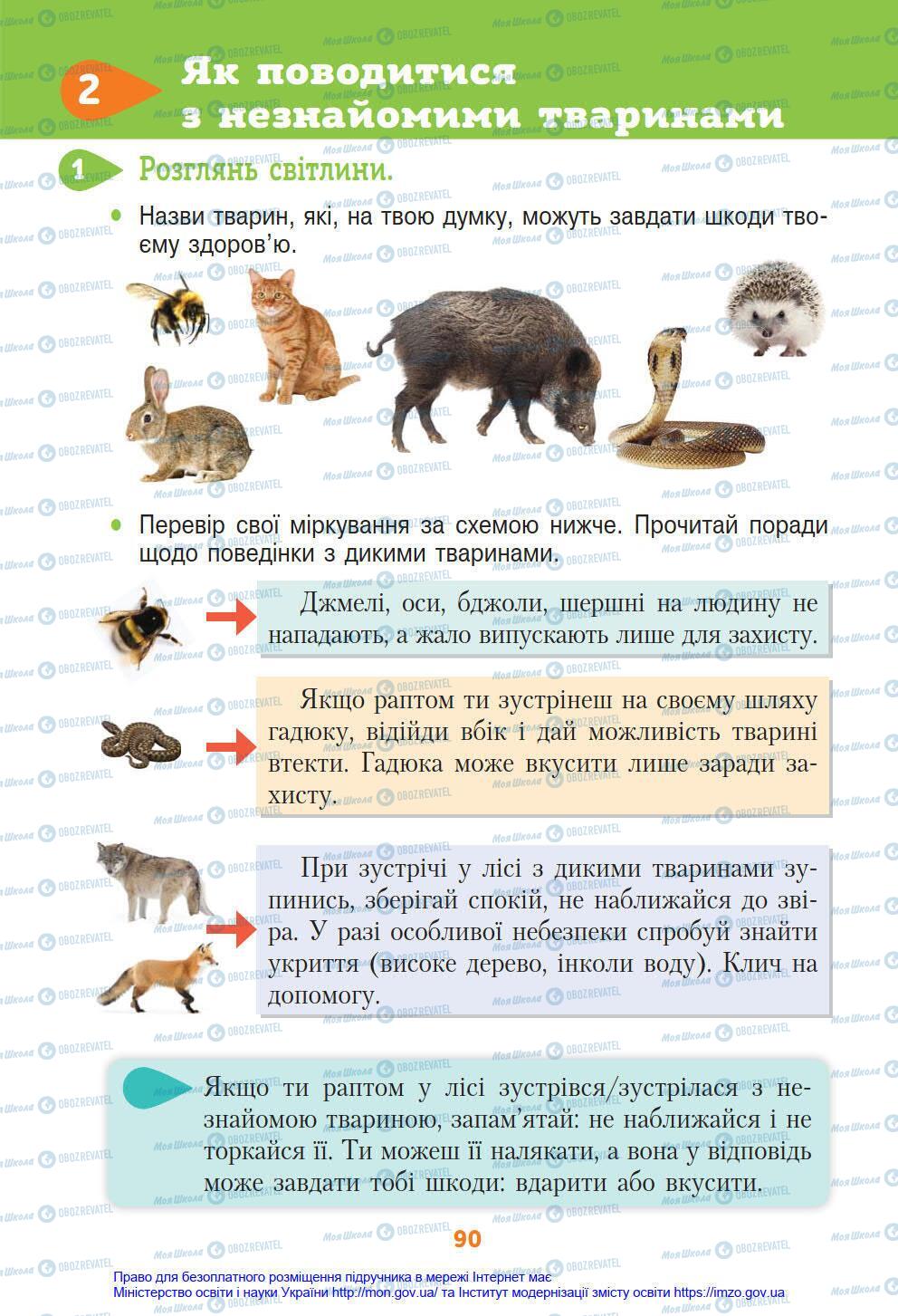 Підручники Я у світі 4 клас сторінка 90