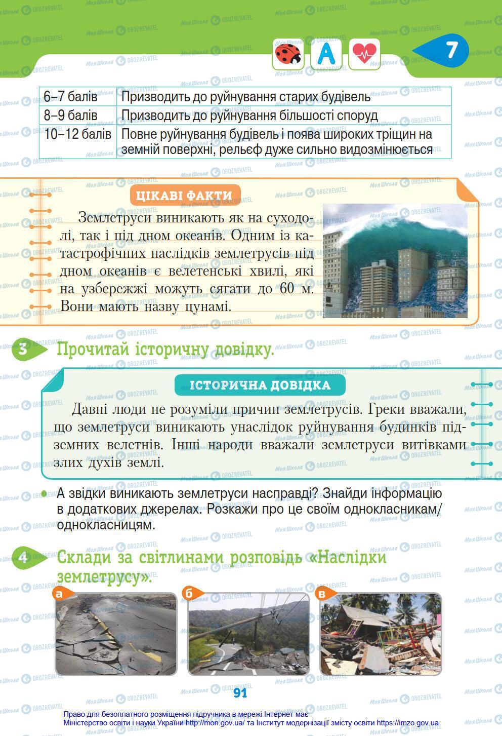 Підручники Я у світі 4 клас сторінка 91