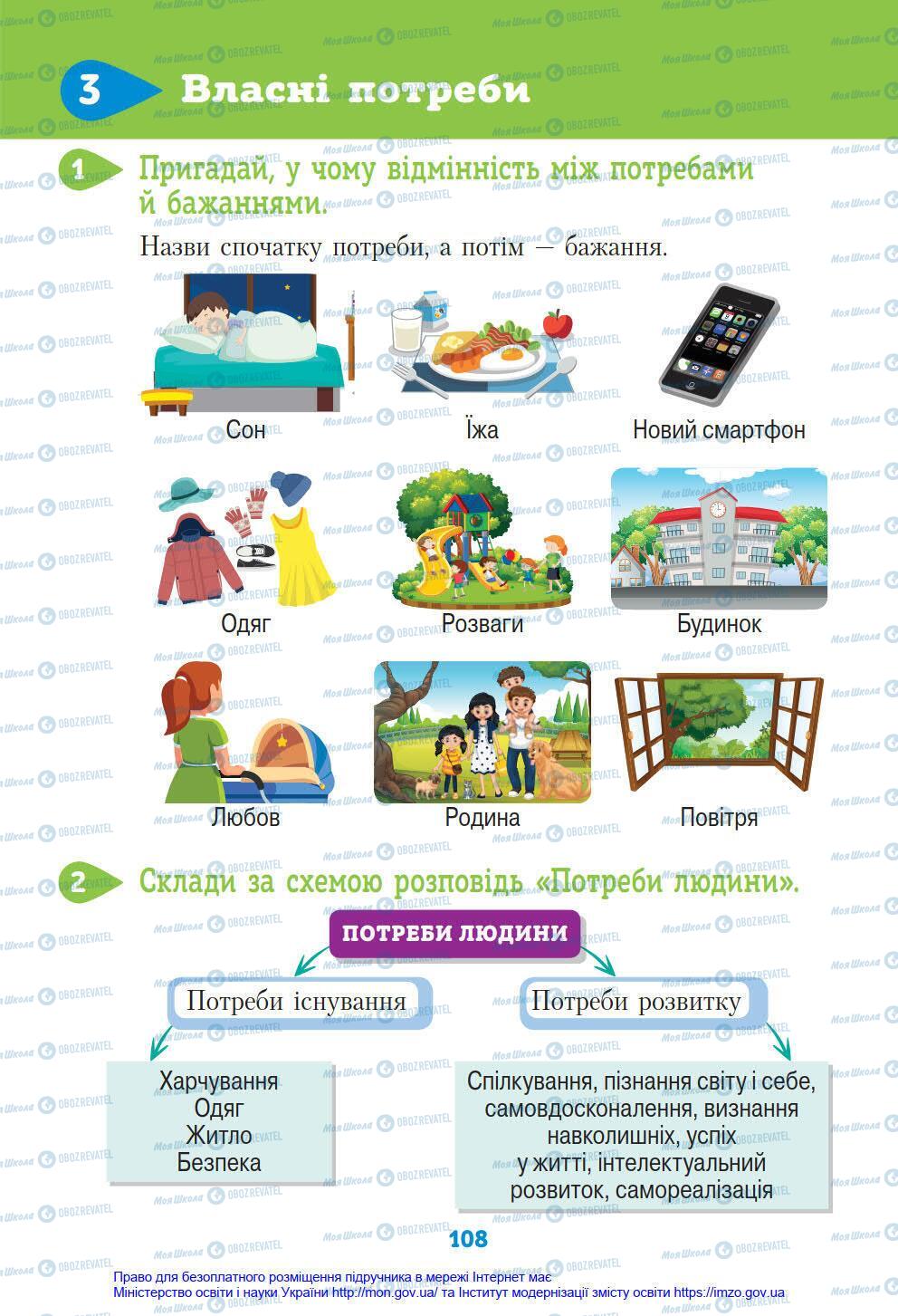 Підручники Я у світі 4 клас сторінка 108