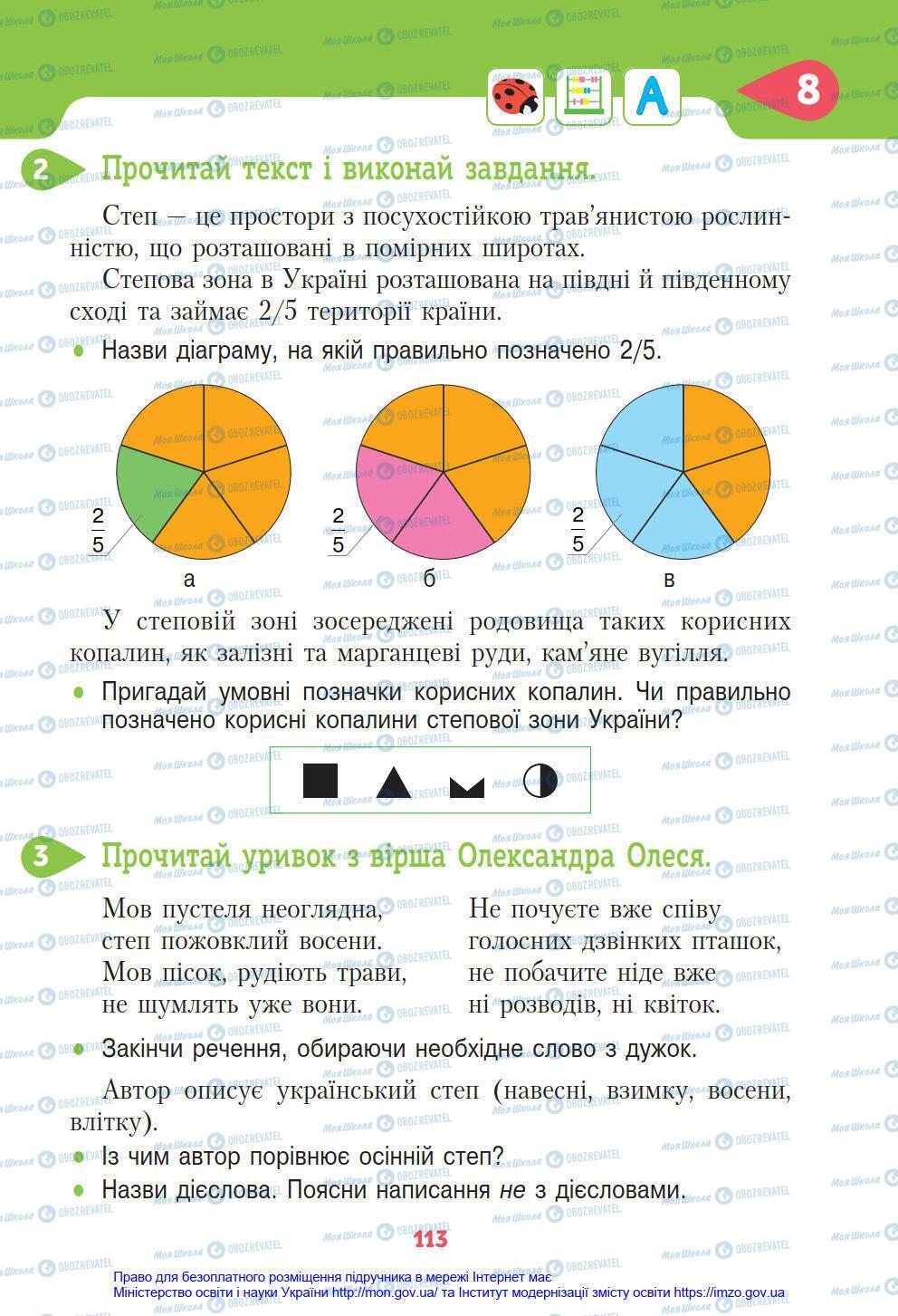 Учебники Я в мире 4 класс страница 113