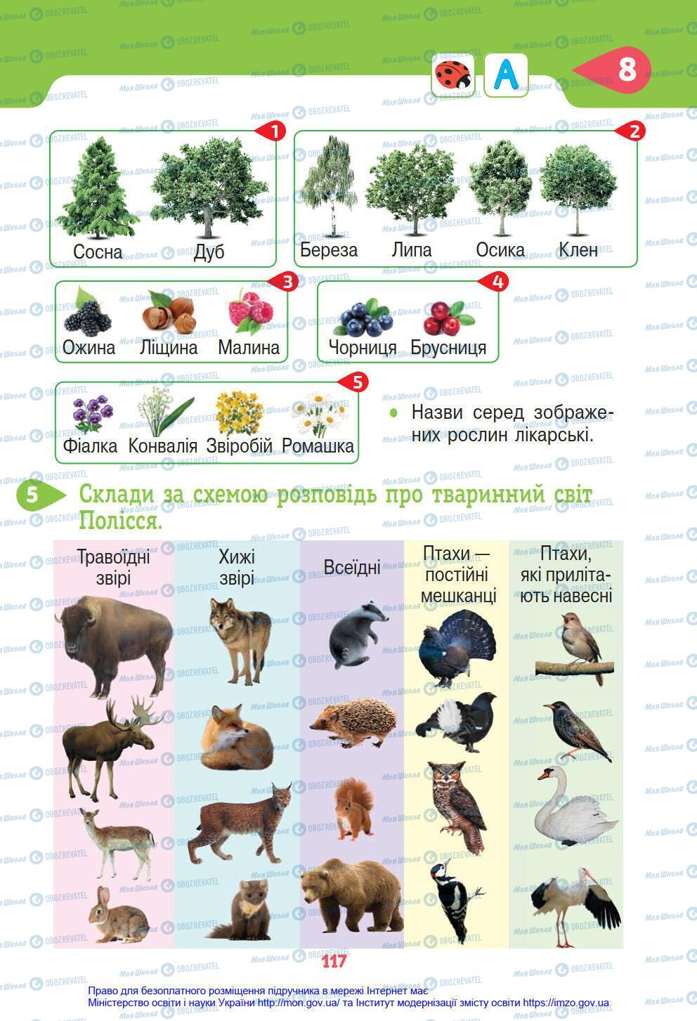 Учебники Я в мире 4 класс страница 117