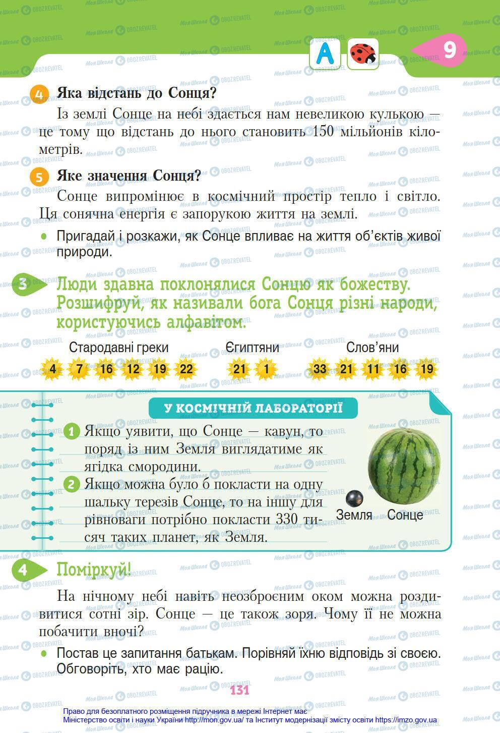 Підручники Я у світі 4 клас сторінка 131