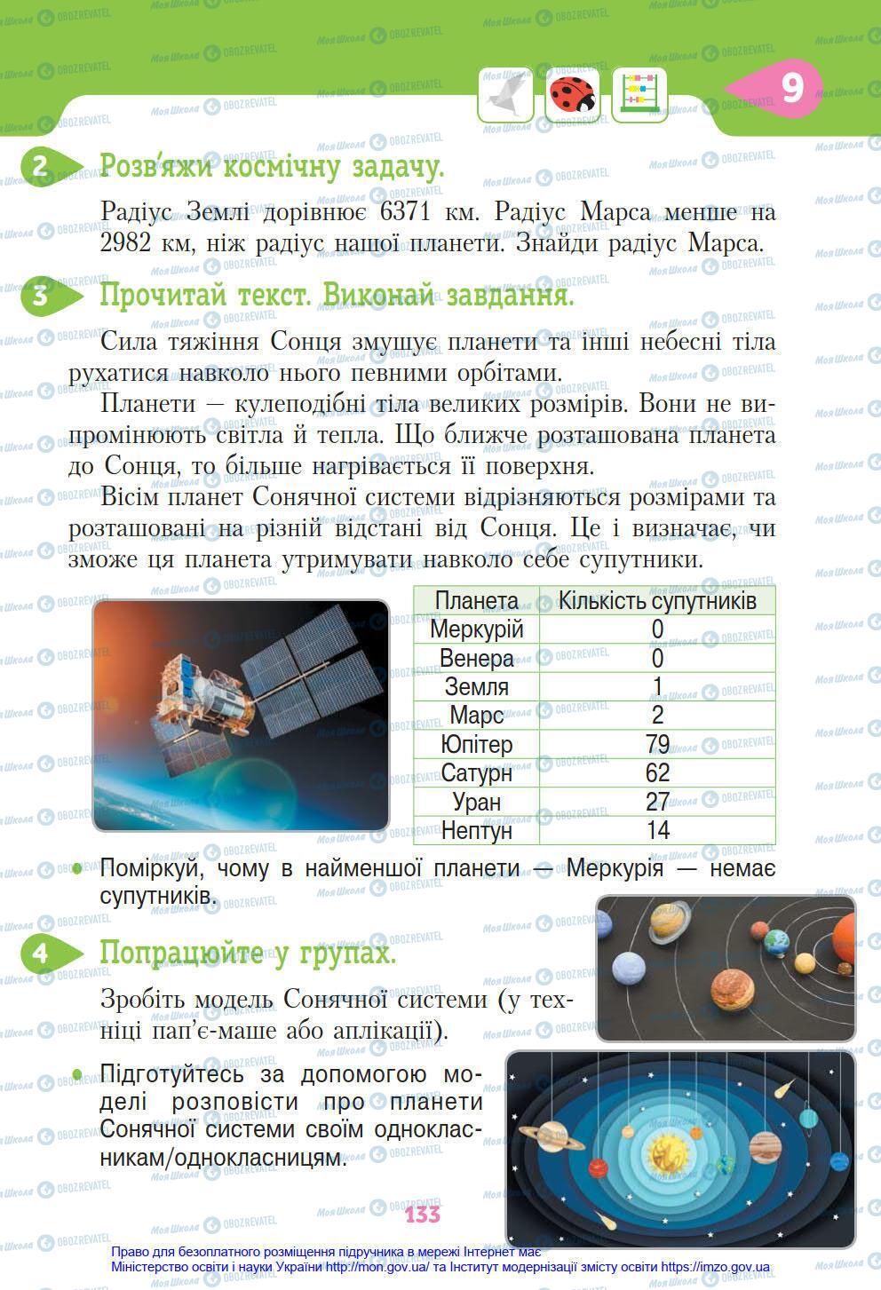 Підручники Я у світі 4 клас сторінка 133