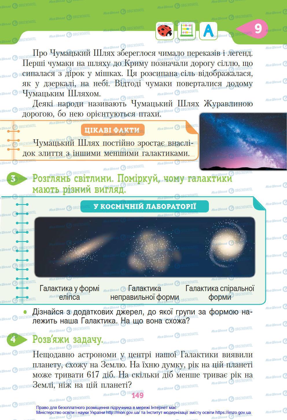 Учебники Я в мире 4 класс страница 149