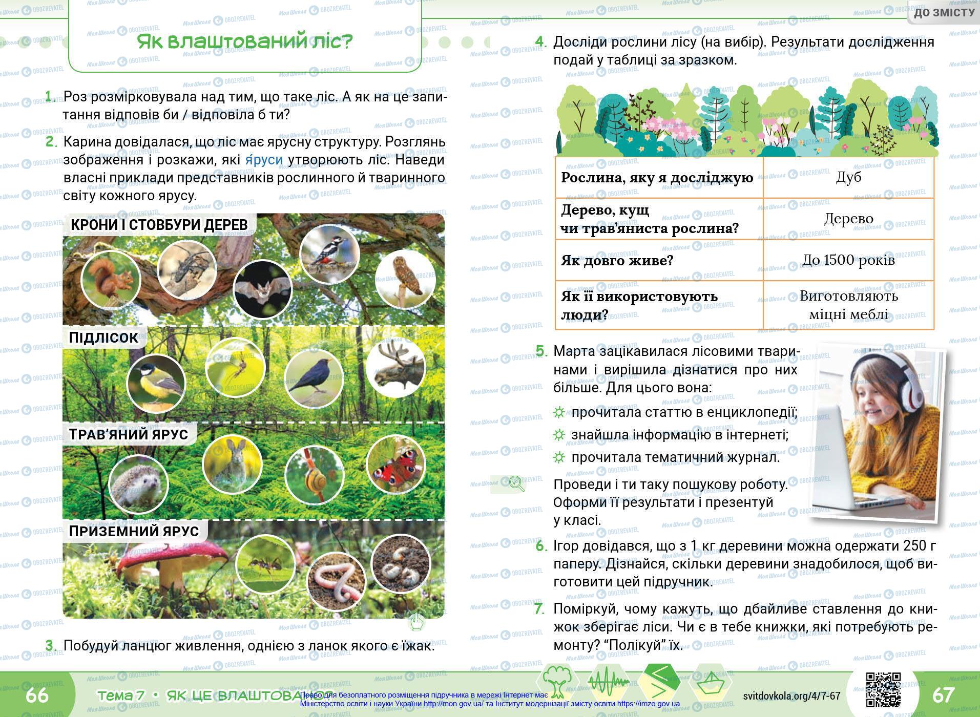 Підручники Я у світі 4 клас сторінка 66-67